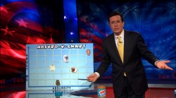 Anderson Cooper Goes on the Absurd-U-Chart Anderson Cooper Goes on the Absurd-U-Chart